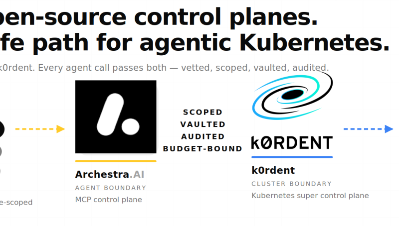 k0rdent and Archestra: An Open-Source Architecture for Agentic Workloads on Multi-Cluster Kubernetes